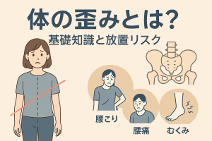 体歪み